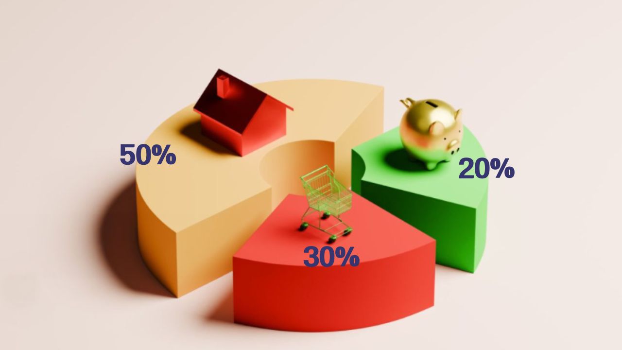 50/30/20 규칙 재정관리 50/30/20 규칙 실천