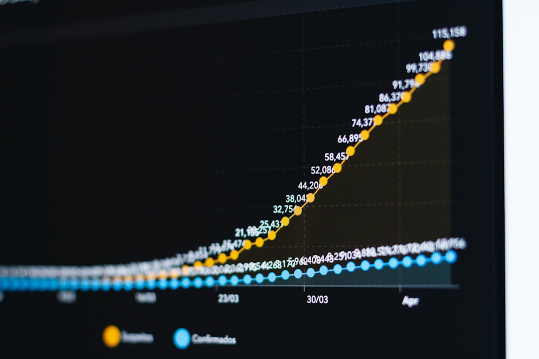 compound interest growth chart